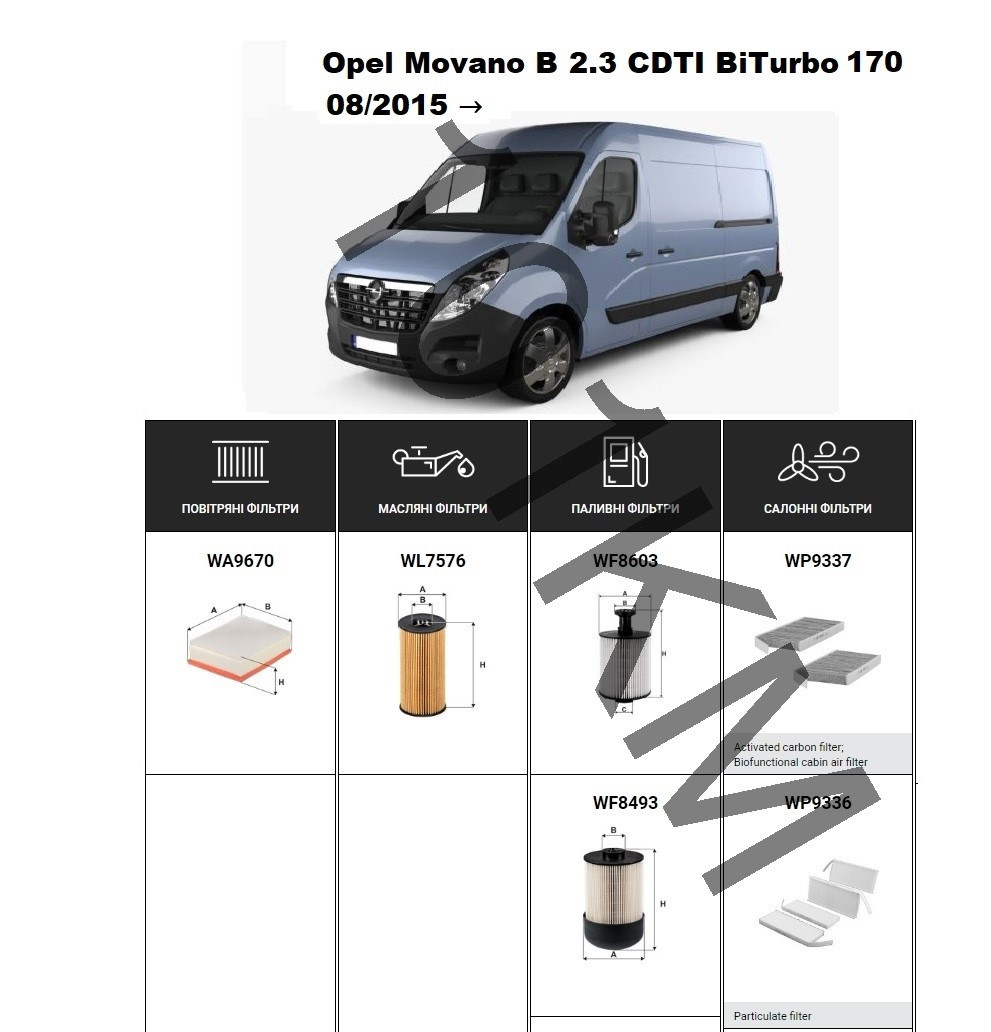 Комплект фільтрів Opel Movano B 2.3 CDTI BiTurbo 170 (2015-) WIX
