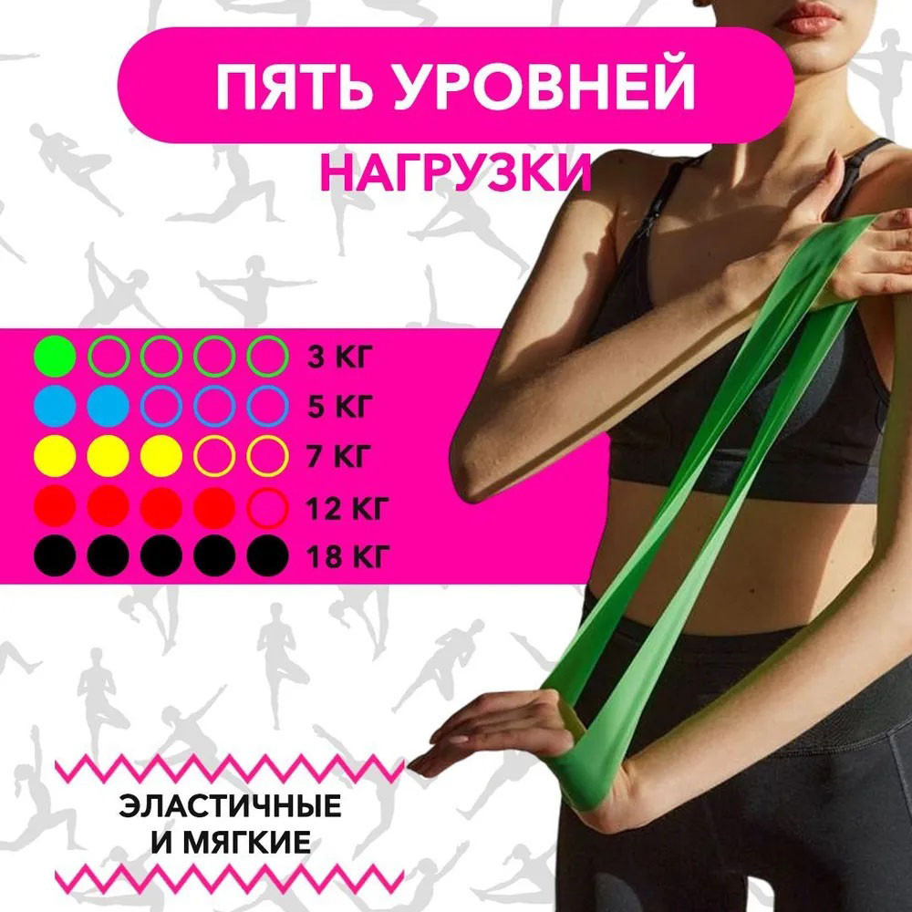 Спортивна гумка для ніг Fit Simplify, Еспандер стрічковий гумка для фітнесу, Еспандер GE-446 гумка фітнес