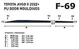 Молдинги на двері для Toyota Aygo X 2022+, фото 8