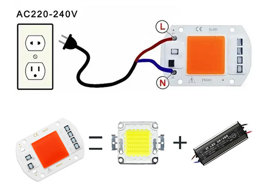 Светодиодная фито матрица COB LED 50 Вт 220В фитосветодиод. Фитоматрица с драйвером - фото 4 - id-p1794549235