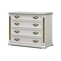 Комоди, тумби і трюмо