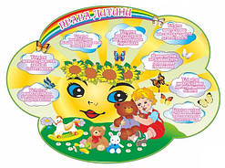 Стенд для дитячого садка "Права дитини"