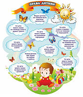 Стенд для дитячого садка "Права дитини"