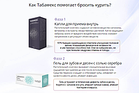 Гель від нікотинової залежності Табамекс, фото 2