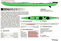Каяк туристический одноместный для спорта и рыбалки Seabird Designs Victory HV kayak рыбацкий, байдарка