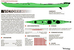 Каяк туристичний одномісний для спорту та риболовлі Seabird Designs Victory HV kayak рибальський, байдарка