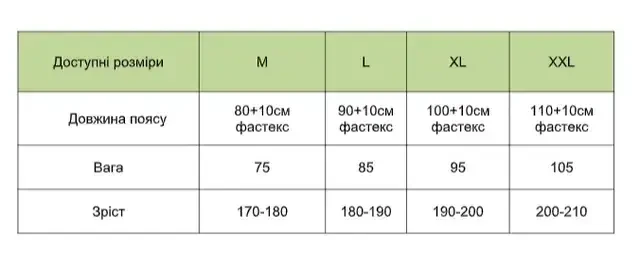 Тактическая разгрузочная система РПС в цвете пиксель, ременно-плечевая система с креплениями MOLLE pkd - фото 10 - id-p2206354015