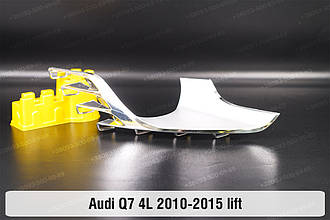 Хромована декоративна маска середня Audi Q7 4L (2010-2015) рест права