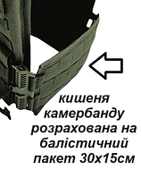 Камербанды на плитоноску c карманами и системой быстрого сброса (олива Кордура 1000 D)