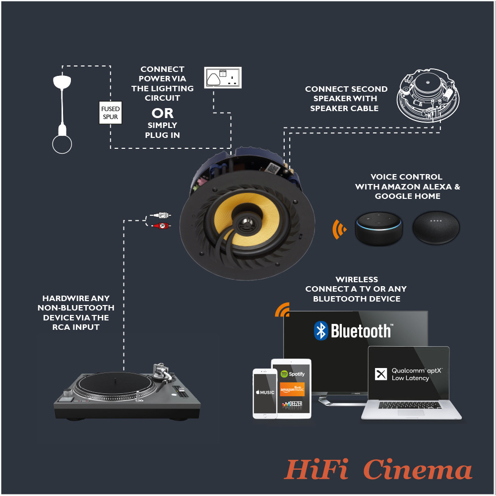lithe_audio_bluetooth_dark_diagram.jpg
