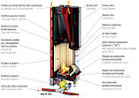 Каминна топка HT 650 PIAZZETTA , фото 3