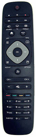 Пульт для PHILIPS 2422 549 90467, фото 1