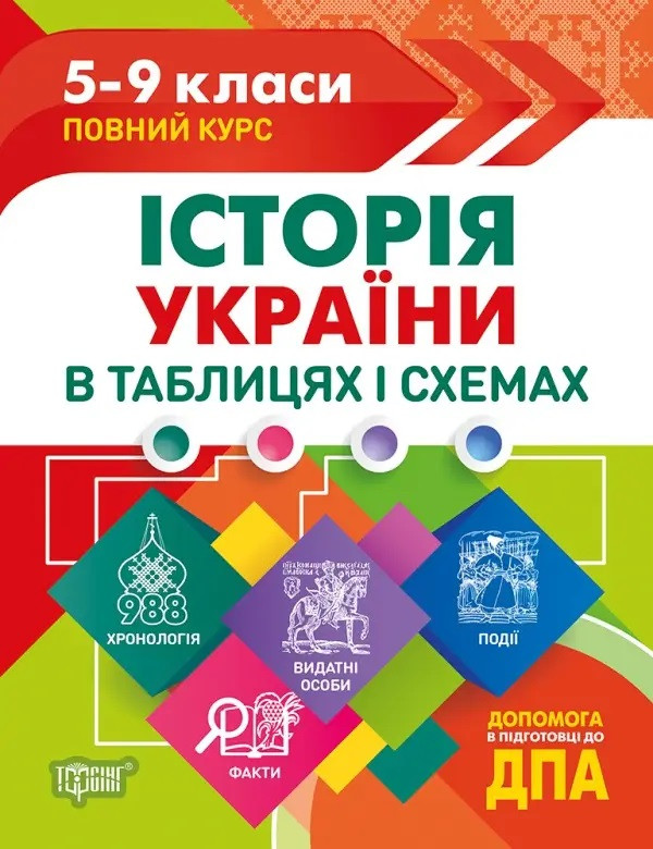 Книжка Таблиці та схеми Історія України в таблицях і схемах 5-9 класи, до ДПА, фото 1