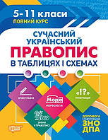 Книга Таблицы и схемы Современное украинское правописание в таблицах и схемах 5-11 классы к ДПА ЗНО