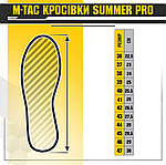 Кросівки M-TAC SUMMER PRO Dark Olive. 41,42,43,44,45,46р, фото 2