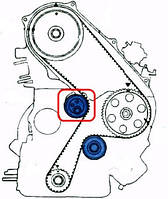Ремені + ролики + натяжні механізми ГРМ