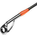Спінінг Select Force FRC-862H 2.65m 12-42g Fast, фото 4
