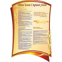 Стенд для початкової школи "Права та обов'язки учня"
