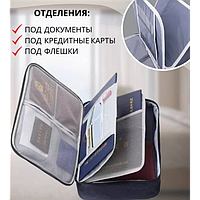 Тор! Дорожній органайзер для документів із кодовим замком 37*27*10,5 см Синій