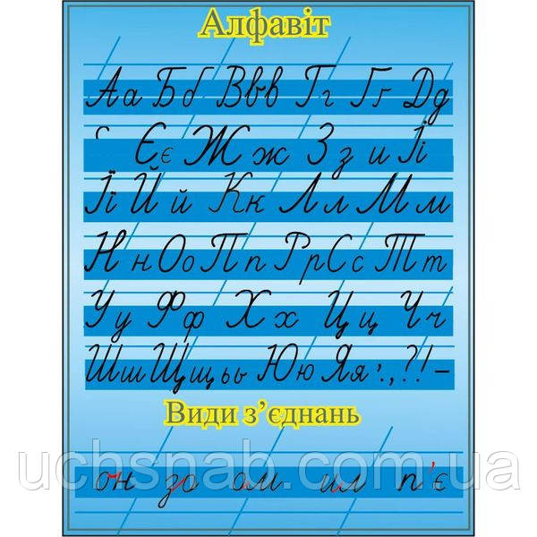 Стенд для початкової школи "Алфавіт"