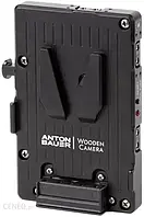 Anton Bauer Pro V-Mount (Blackmagic URSA Mini, URSA Mini Pro, URSA) (8075-0266) | Płytka bateryjna adapter