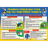 Плакат. Стенд. Правила поведения учащихся во время воздушной тревоги (0143-1) 10104259У