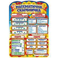 Плакат в каждый кабинет. Математическая копилка (0137) 10104235У;