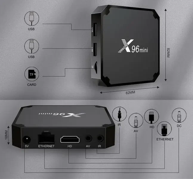 ТВ-приставка X96 mini (2/16 ГБ) 4-ядерная на Android, Тv box 2/16 Smart tv box андроид BIN - фото 4 - id-p2207980097
