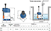 Занурювальний дренажний насос Pedrollo TEX 3, фото 8