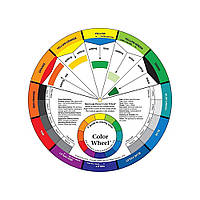 Колірний круг для татуажу індикатор змішування кольорів