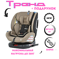 Детское универсальное автокресло от 0-12 лет до 36 кг Isofix