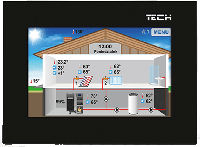 Кімнатний регулятор температури Tech ST-281