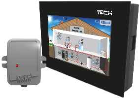 Кімнатний регулятор температури Tech ST-281C