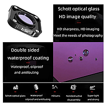 Нейтральний фільтр ND32 JUNE STAR для GoPro 9/10/11/12, фото 2