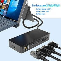 Хаб порты Концентратор USB 3.0 4 USB-разветвитель Универсальный ноутбук VGA HDMI Replicator Type C Док-станция