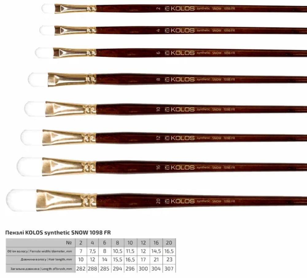 Пензель KOLOS синт овальн. Snow 1098FR д.р._№10, фото 1