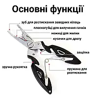 Плоскогубцы рыболовные из нержавеющей стали, со встроенными кусачками,