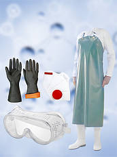 Засоби індивідуального захисту