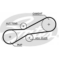 Ремень ГРМ Gates 5494XS - Топ Продаж!