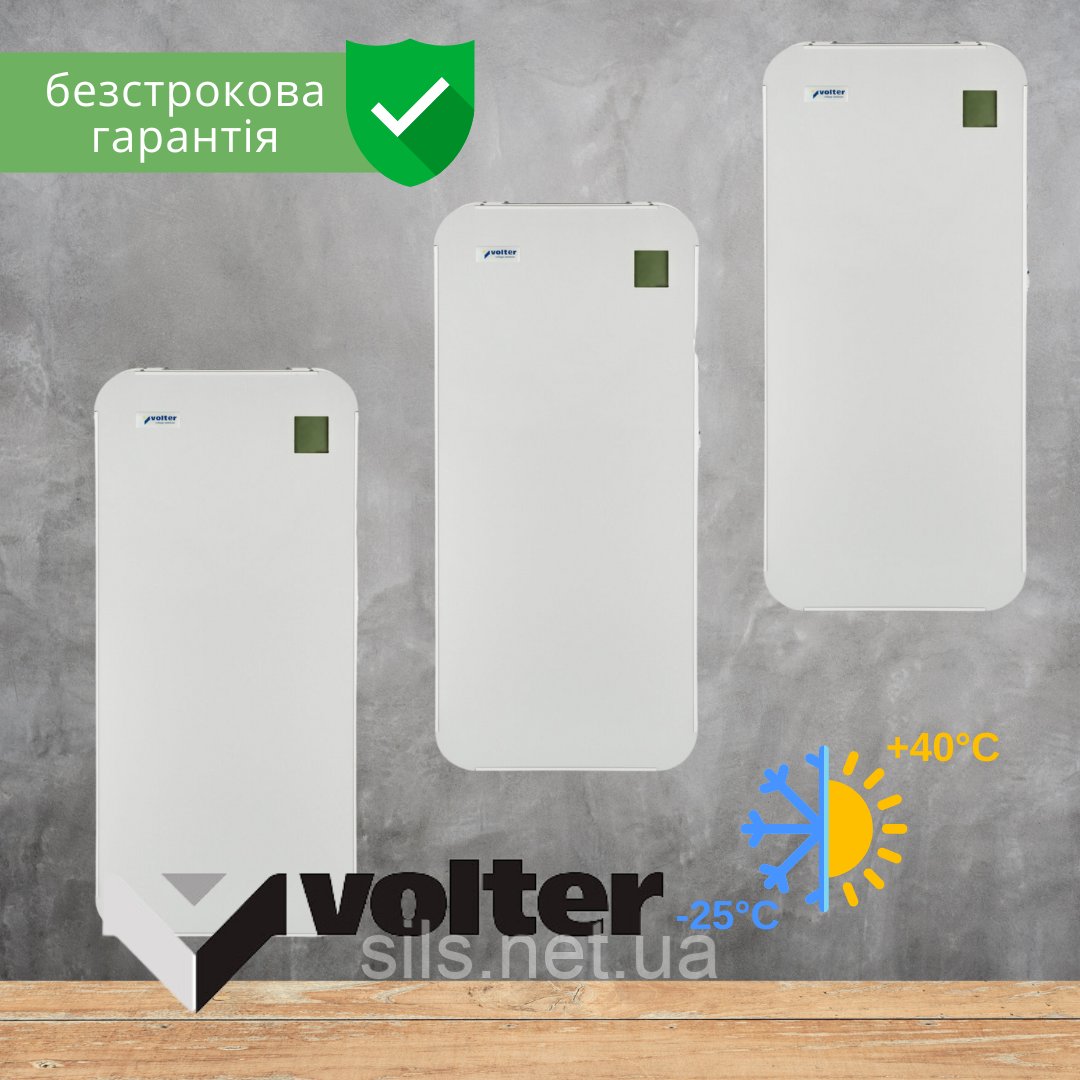 Стабілізатор напруги Volter Smart-33 (3*11) трифазний настінний 33 кВт (Вольтер морозостійкий), фото 1
