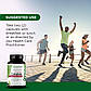 Біодоступні щоденні вітаміни преміумкласу Emerald Labs Complete Premium Multi 60 капсул, фото 5