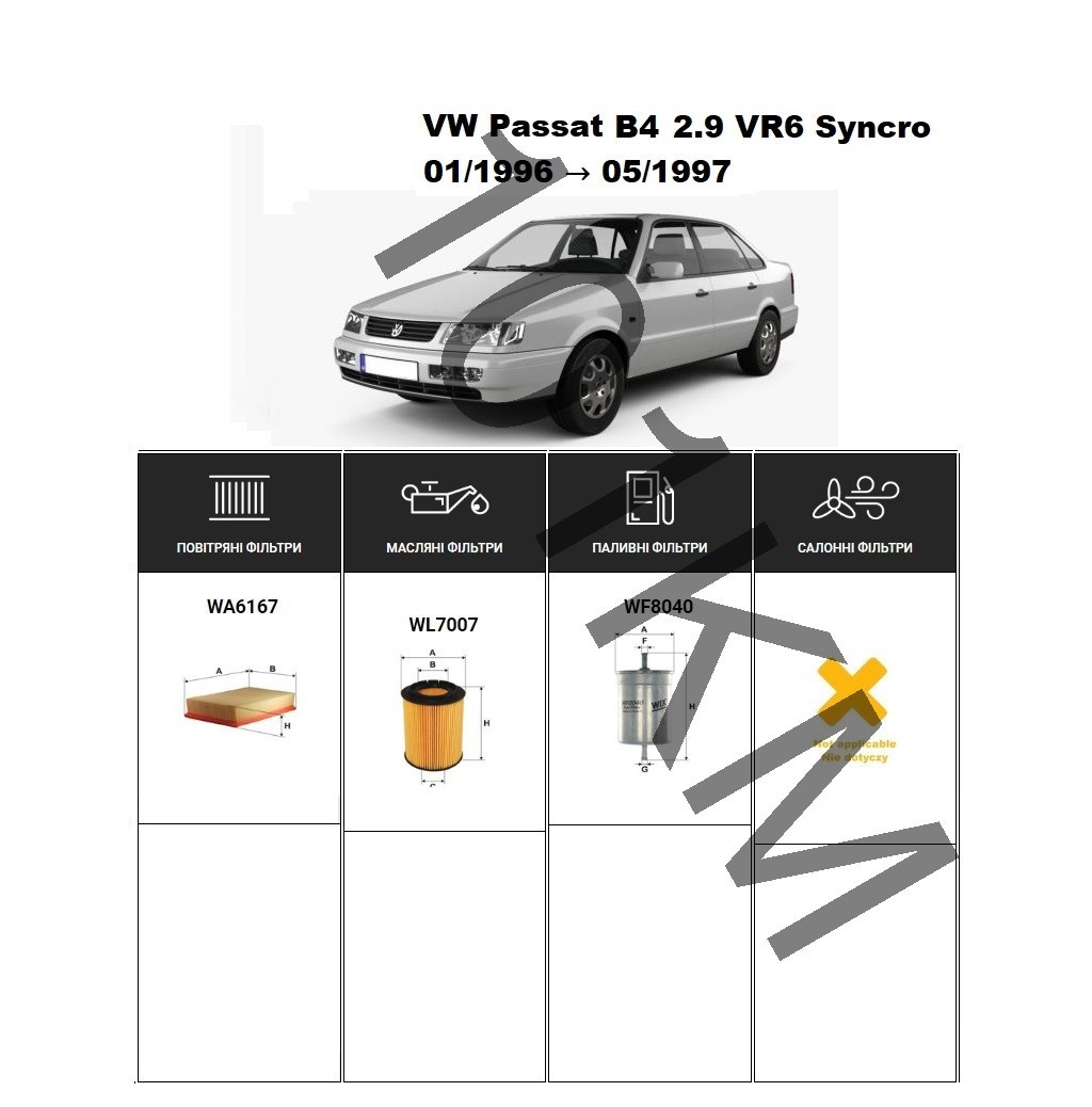 Комплект фільтрів VW Passat B4 2.9 VR6 Syncro (1996-1997) WIX, фото 1