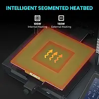 Elegoo Neptune 4 pro 3D принтер 500 мм/с, фото 4