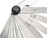 Щупи вимірювальні BM-RS, довжина 90 мм, пелюсток 20 шт. від 0,05 до 1,00 мм Німеччина, фото 4