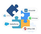 Хмарна АТС Grandstream CloudUCM Startup 10 абонентів оренда на 1 рік, фото 3