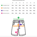 Модні шорти сині чоловічі джинсові на блискавці, кишені, фото 5