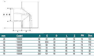 Трійник 90°/32мм, PN16, Fitvalf 133303