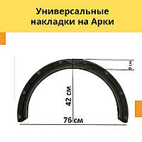 Универсальные накладки на Арки LADA Priora 2172 Лада Приора Фендера расширители арок черный стеклопластик