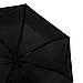Парасолька чоловіча автомат ART RAIN, фото 4