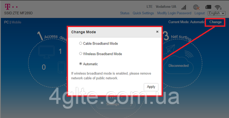 Як увімкнути WAN у роутерах ZTE серії MF286/289